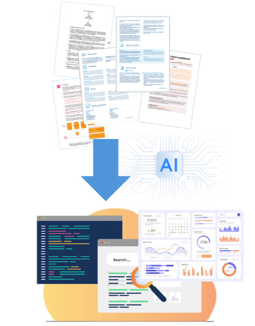 Beneficios Litiganty